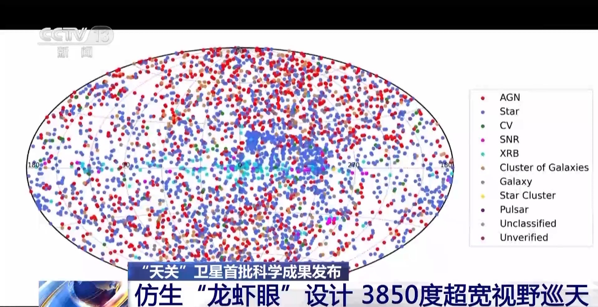 成功“捕捉”黑洞、伽馬射線雙“眼睛”(圖7)
