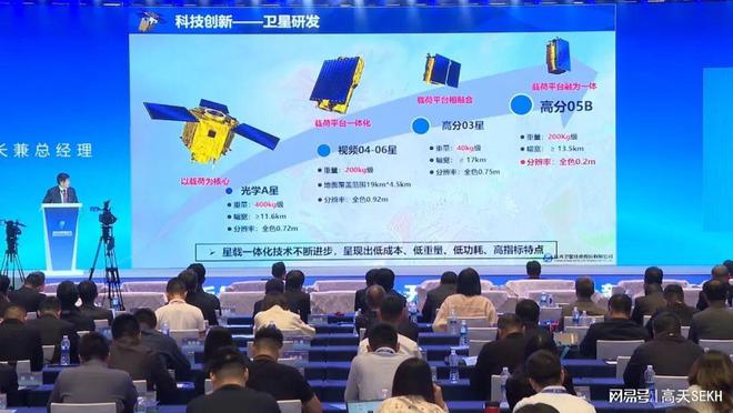 中美太空博弈日益加劇中國(guó)新一代遙感衛(wèi)星三大關(guān)鍵性能明顯提升