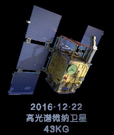 微小衛(wèi)星的大未來