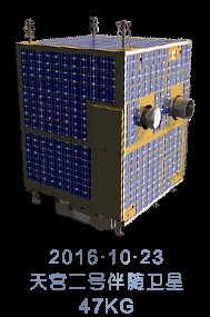 微小衛(wèi)星的大未來(圖3)