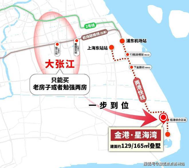 2024金港星海灣-售樓處官方網(wǎng)站-百度百科-金港星海灣-上海房天下(圖5)