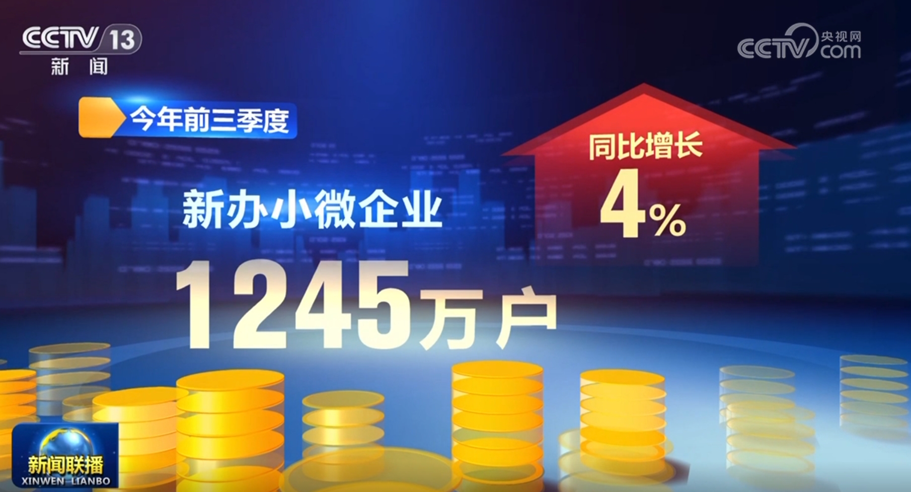 從多領域“硬核”數(shù)據(jù)感受中國經(jīng)濟的“穩(wěn)”與“進”(圖9)