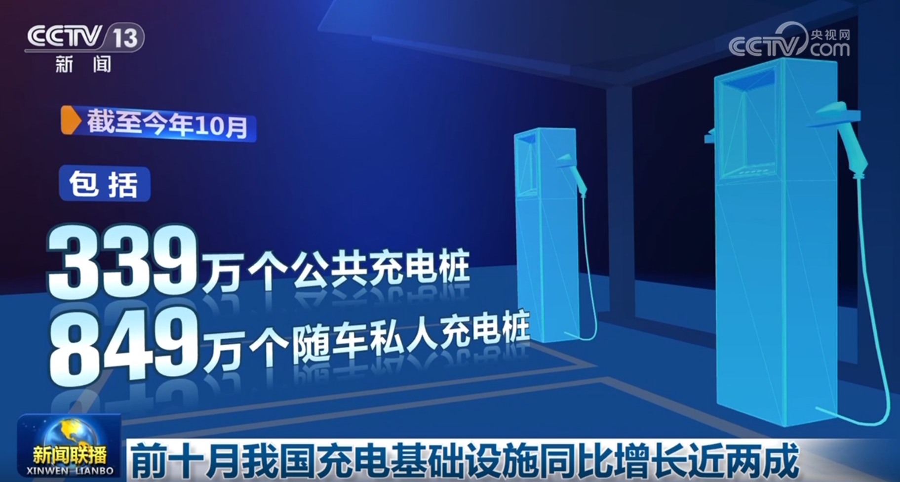 從多領域“硬核”數(shù)據(jù)感受中國經(jīng)濟的“穩(wěn)”與“進”(圖11)
