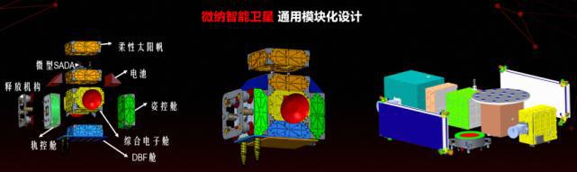 這個大衛(wèi)星的“小保鏢”傳回了我國的第一張飛船照片(圖15)