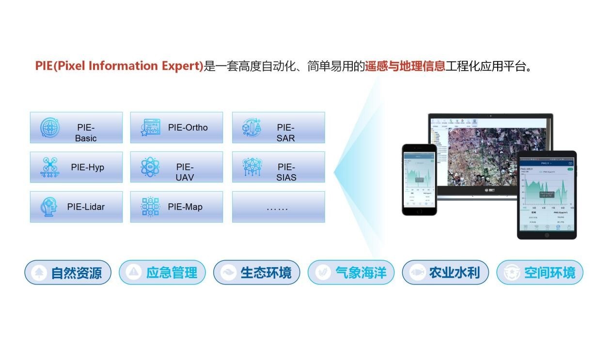 企業(yè)家說(shuō)丨航天宏圖廖通逵：航天改變世界 遙感走進(jìn)生活(圖3)
