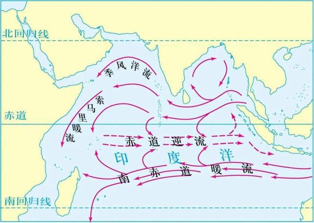 印度洋重力洞：地球的神秘凹陷(圖6)