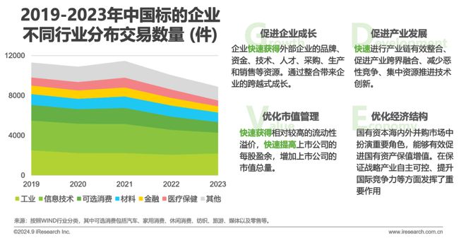 鑿空-2024年中國低軌通信星座產(chǎn)業(yè)及海外拓展前景研究報告(圖16)