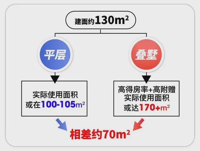 金港星海灣官方售樓處-浦東金港星海灣2024最新樓盤詳情-周