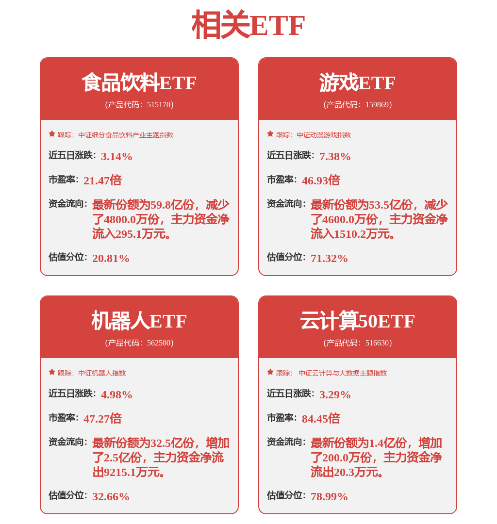 邁過(guò)技術(shù)、成本、盈利三道關(guān)卡——衛(wèi)星互聯(lián)網(wǎng)組網(wǎng)提速 協(xié)同降本