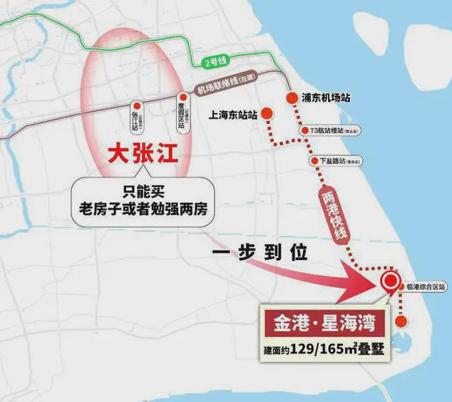 2025金港星海灣售樓處-官方網(wǎng)站-百度百科-金港星海灣-上海房天下(圖5)