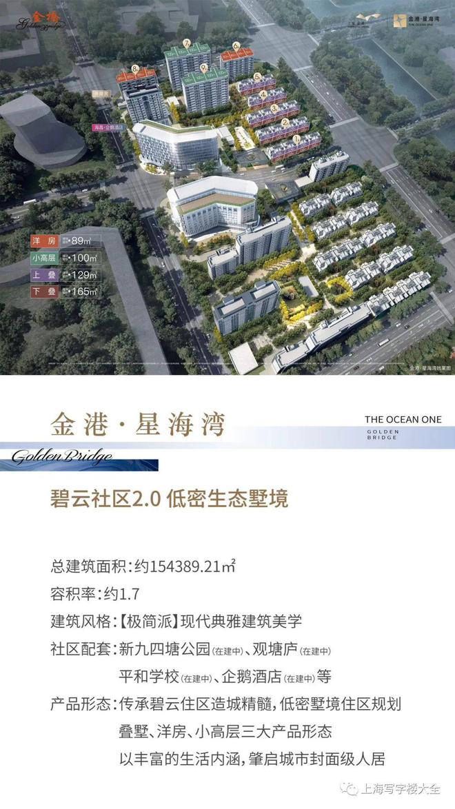 金港·星海灣為什么突然這么火了？金港·星海灣評測？優(yōu)劣勢分析(圖2)