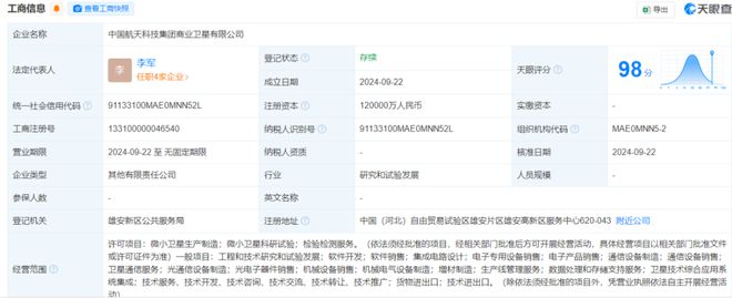 入駐！首家央企總部竣工雄安重磅布局空天產(chǎn)業(yè)(圖4)