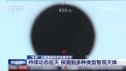 這顆衛(wèi)星有7雙“眼睛”！最遠(yuǎn)探測到256億光年外的天體！(圖3)