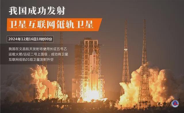 一箭4星一箭10星！美媒：中國衛(wèi)星保密兩個巨型星座一起在建(圖4)