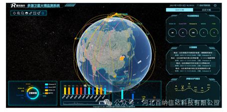 成果發(fā)布DZXX0030]多源衛(wèi)星火情遙感監(jiān)測(cè)平臺(tái)