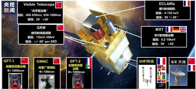 韋布望遠鏡發(fā)現(xiàn)一批迷你小行星 揭示主帶新秘密(圖1)