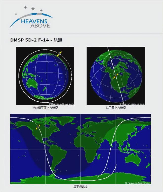 中國衛(wèi)星在美國上空解體！穿過至少12州出現(xiàn)超過120份事件報告(圖13)