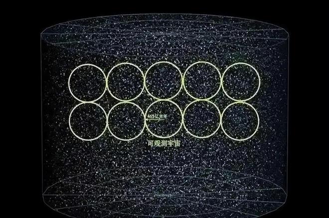 深層解讀：人類發(fā)現外星人的可能性有多大？(圖6)