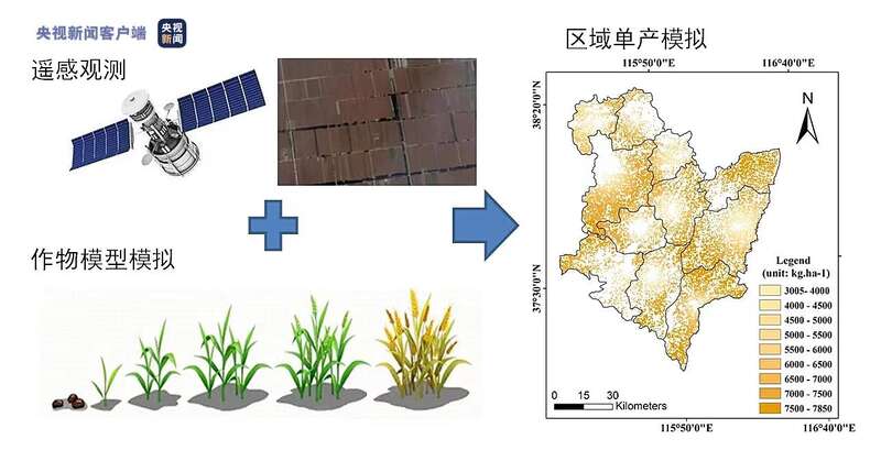 遙感衛(wèi)星就是在太空拍照嗎？它為什么能對地面情況見微知著？
