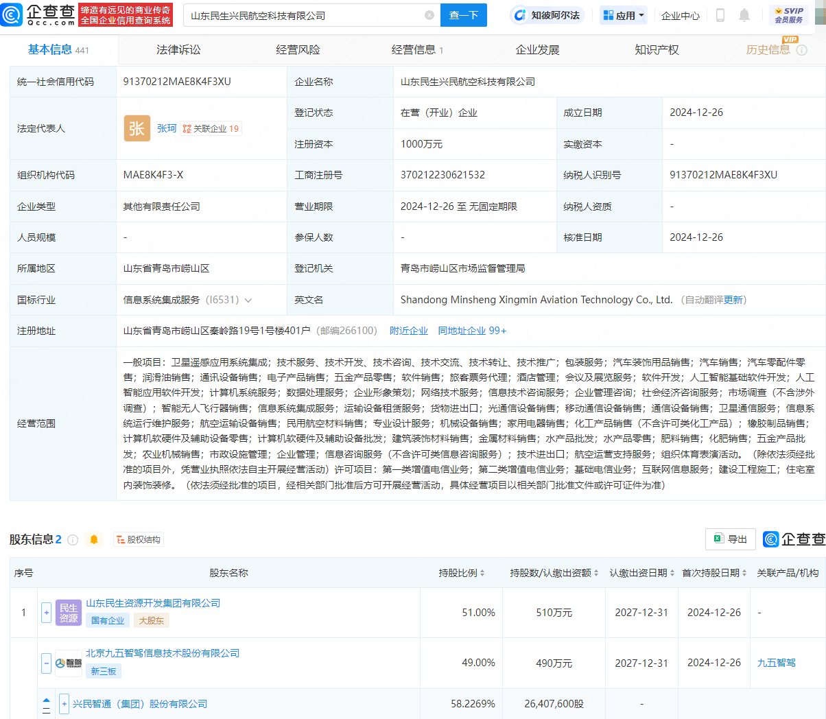 山東民生興民航空科技新成立涉足衛(wèi)星遙感與AI業(yè)務