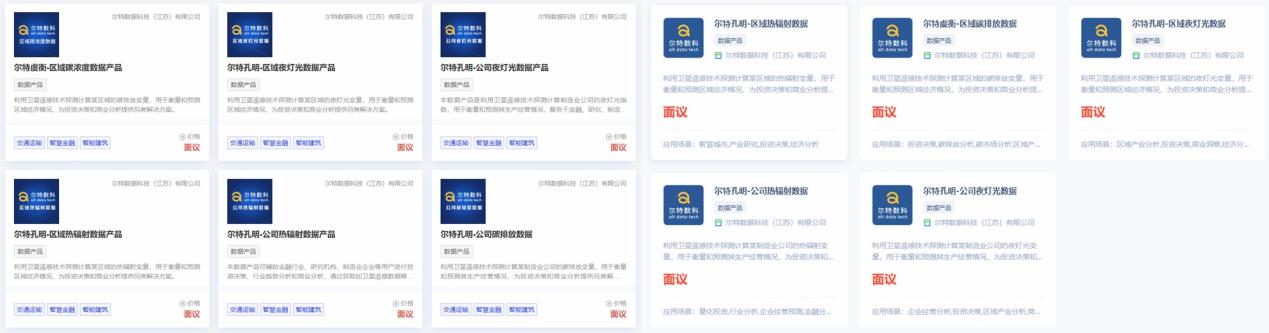 捕捉工廠 “體溫”6萬家制造業(yè)公司生產(chǎn)狀況被衛(wèi)星遙感精準“把脈”(圖3)