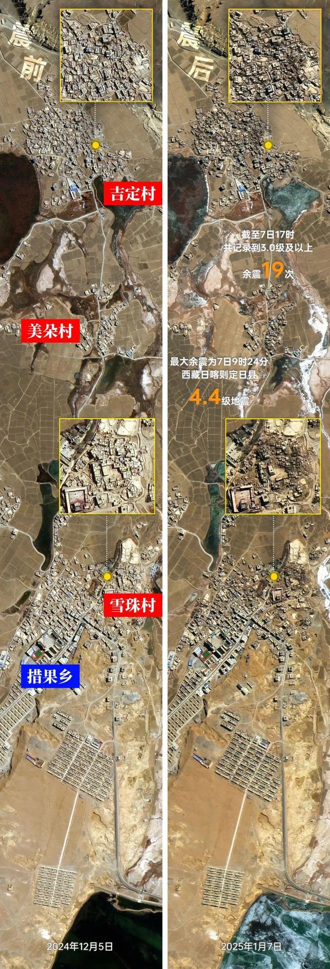 “翼龍”無人機(jī)、運(yùn)-20……硬核裝備馳援西藏！(圖3)