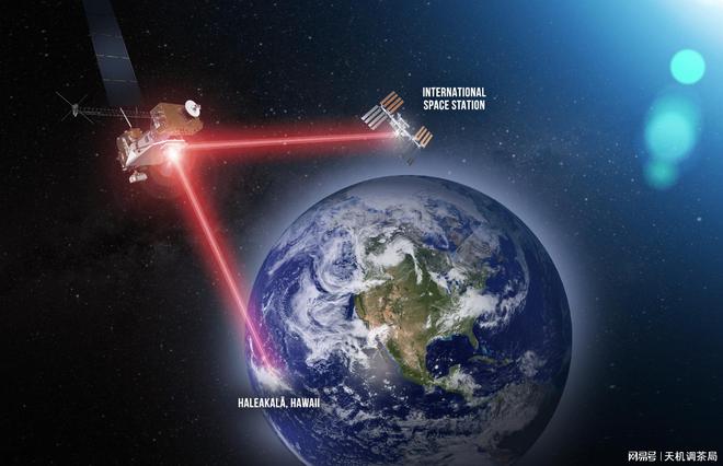港媒：領先星鏈中國率先以6G標準實現(xiàn)高分辨率空地激光傳輸(圖3)