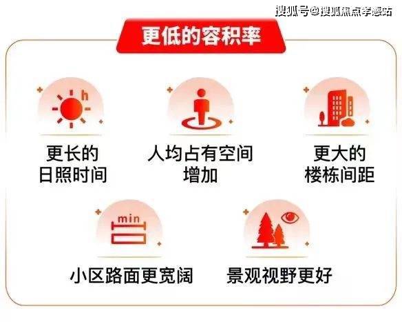 金港星海灣【2025官方網(wǎng)站】金港星海灣最新發(fā)布-網(wǎng)易房天下(圖17)