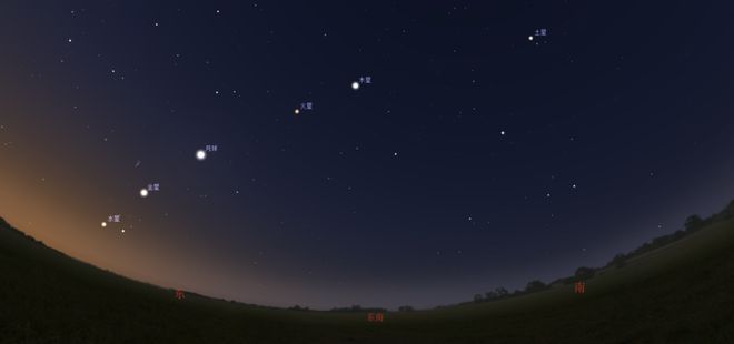 《哪吒2》中的六星連珠是什么天象︱看電影學(xué)天文(圖1)