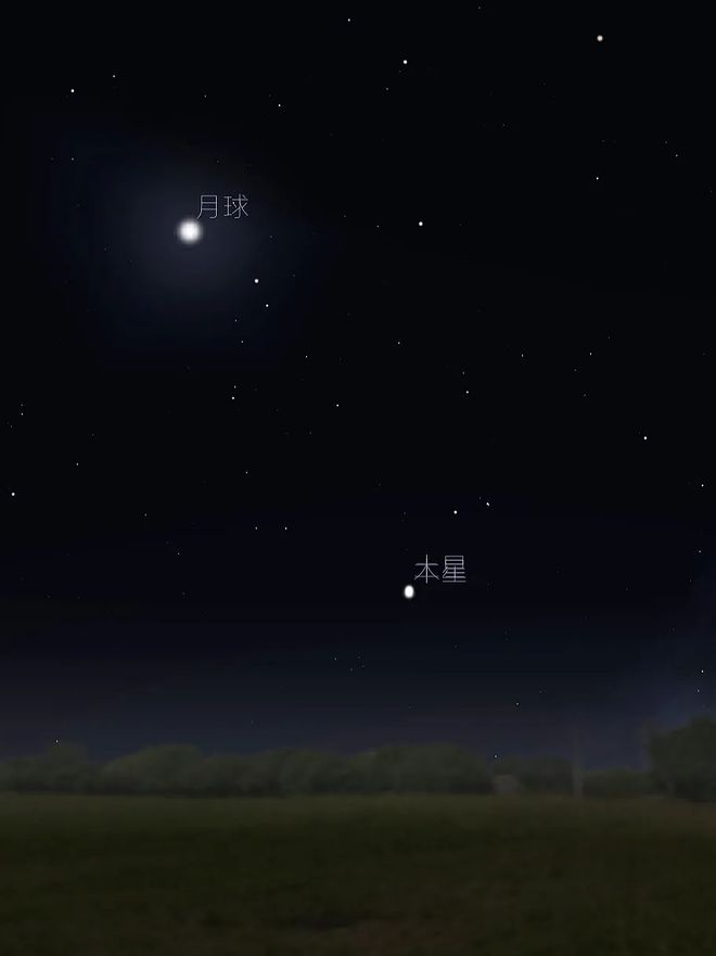 《哪吒2》中的六星連珠是什么天象︱看電影學(xué)天文(圖2)