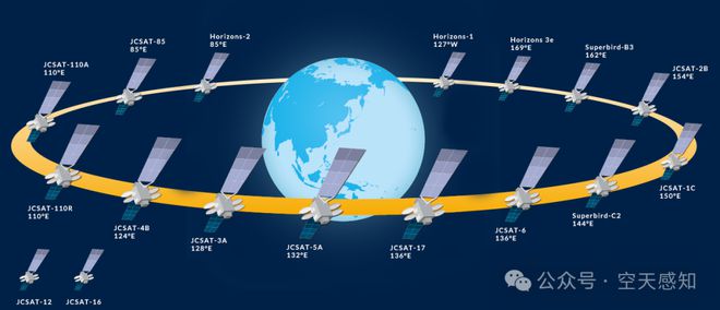 23億美元衛(wèi)星訂單背后：日本借Pelican星座卡位低軌遙感衛(wèi)星即服務(wù)模式如何重塑商業(yè)航天(圖5)
