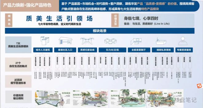 華發(fā)長安首府(售樓處)官網(wǎng)丨2025【長安首府】歡迎您售樓處電話(圖5)
