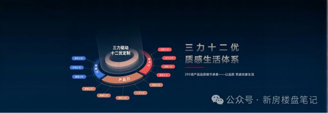 華發(fā)長安首府(售樓處)官網(wǎng)丨2025【長安首府】歡迎您售樓處電話(圖4)