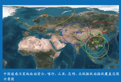 大國重器-中科院重大科技基礎(chǔ)設(shè)施]中國遙感衛(wèi)星地面站
