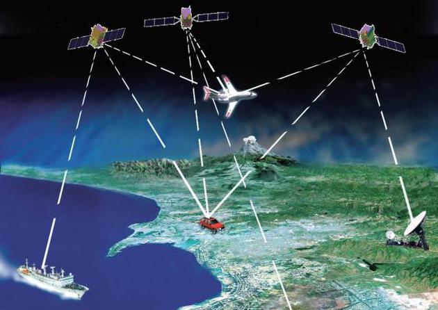 微小衛(wèi)星板塊上市公司是什么？（202544）