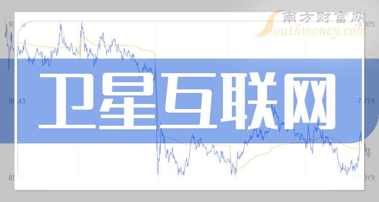 帶你了解三大衛(wèi)星互聯(lián)網(wǎng)概念龍頭股企業(yè)（干貨收藏）（202548）