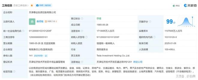 首期投資20億元 天津泰達(dá)擬發(fā)射48顆超低軌道遙感衛(wèi)星星座(圖2)