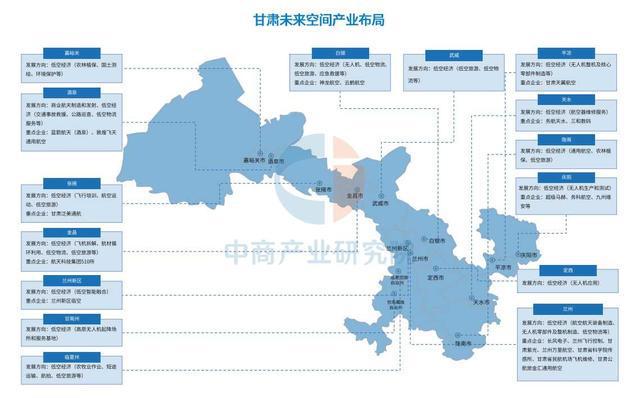 2025年甘肅未來空間產(chǎn)業(yè)全景圖譜(圖3)