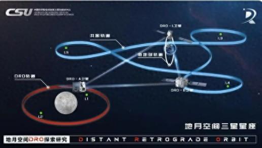 中國首次驗證用衛(wèi)星跟蹤衛(wèi)星 實現(xiàn)三個“首次”