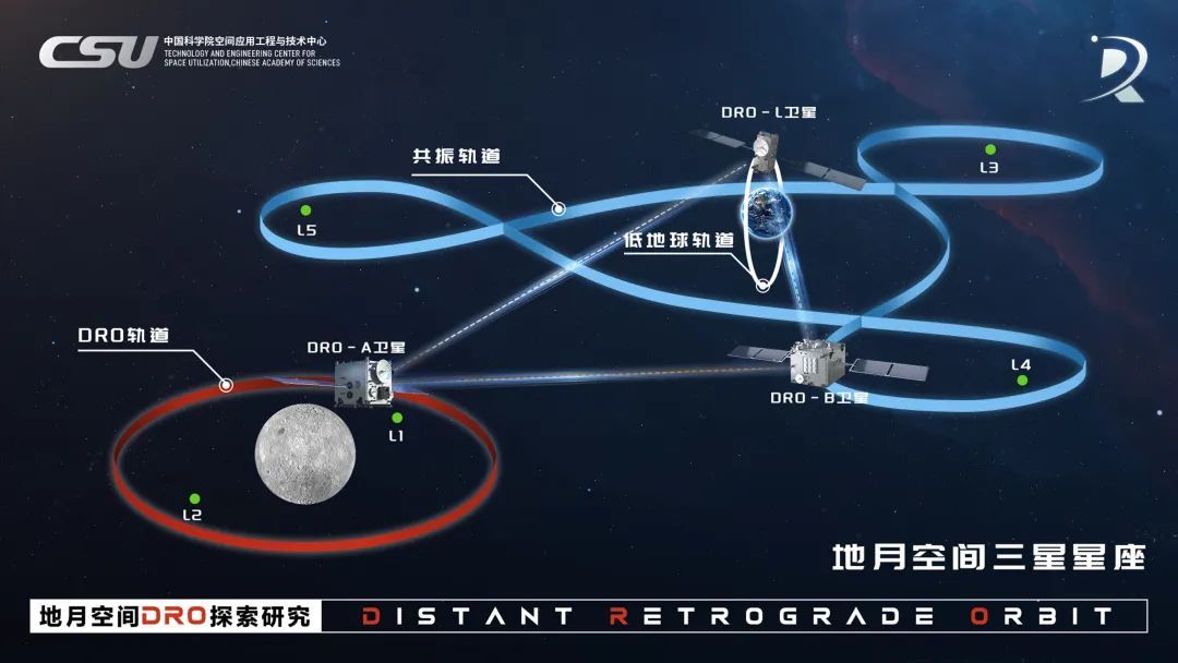中國衛(wèi)星脫軌123天畫面首次公布！有學(xué)生參與救援寫兩萬行代碼(圖2)