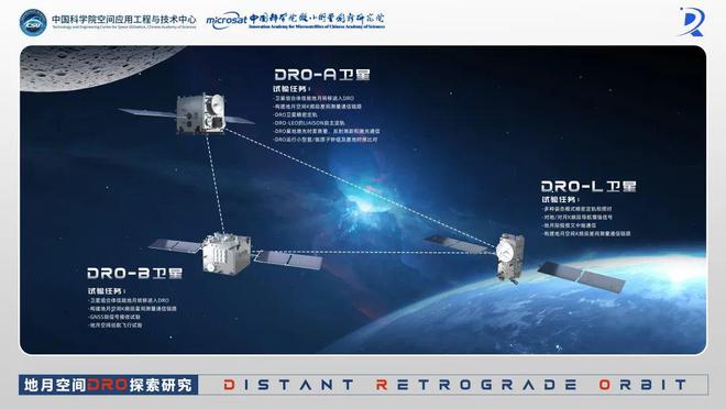 中國衛(wèi)星脫軌123天畫面首次公布！一場驚心動魄的“太空救援”(圖3)